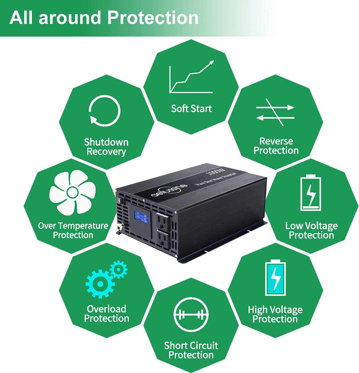 1000w Pure Sine Wave Power Inverter 48v DC to AC 110v 120v with 2 US Socket, LCD Display and Earth Terminal Y65793