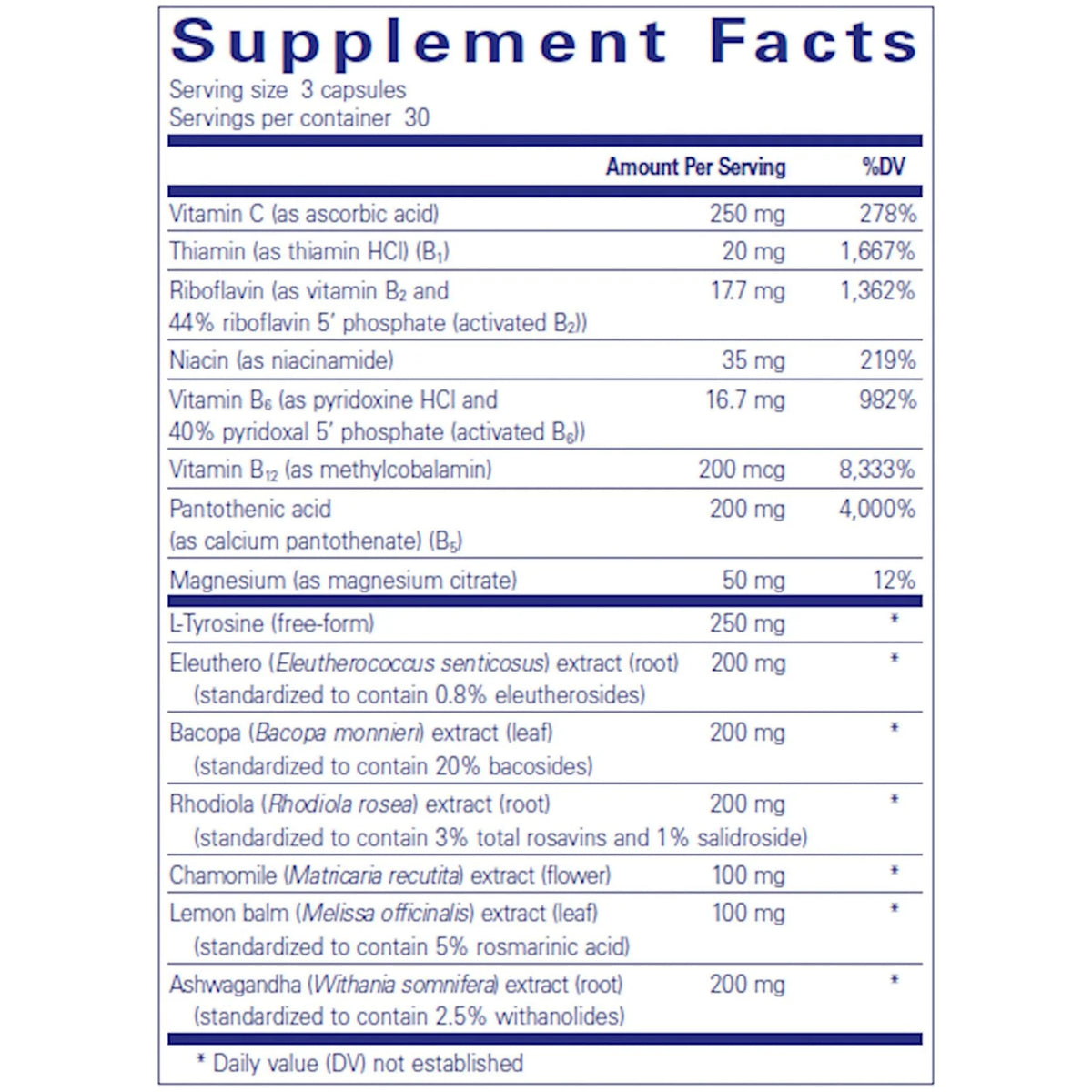 Stress Formula B9417