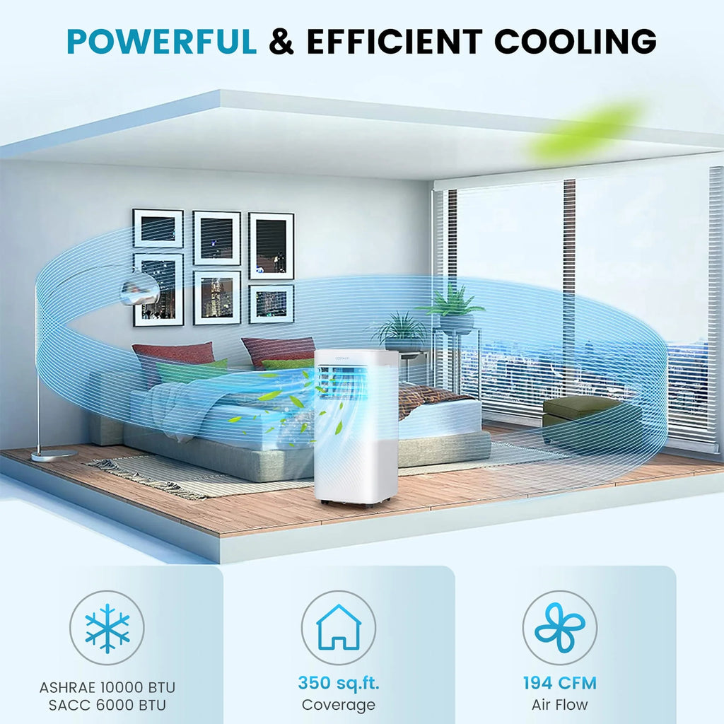 10000 BTU 4-in-1 Portable Air Conditioner M1964