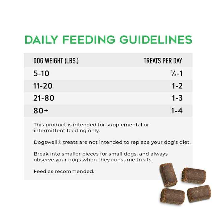 Bacon Soft & Chewy Dog Treats Q877809
