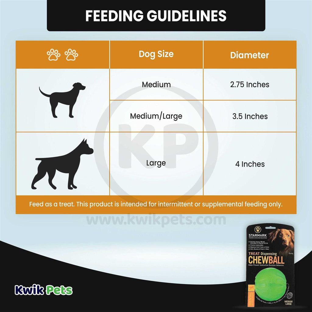 Treat Dispensing Chew Ball L2750