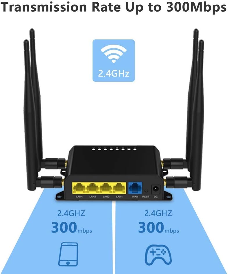 4G LTE Router with SIM Card Slot B884