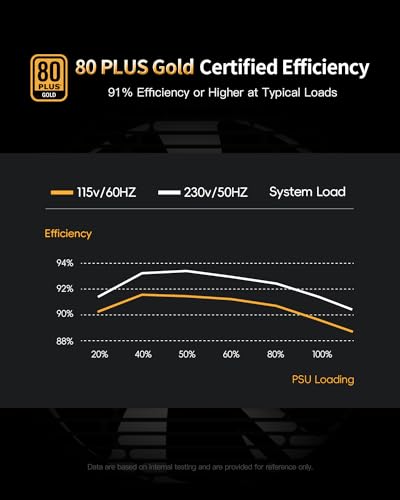 750W Power Supply Black ATX PC PSU Q809