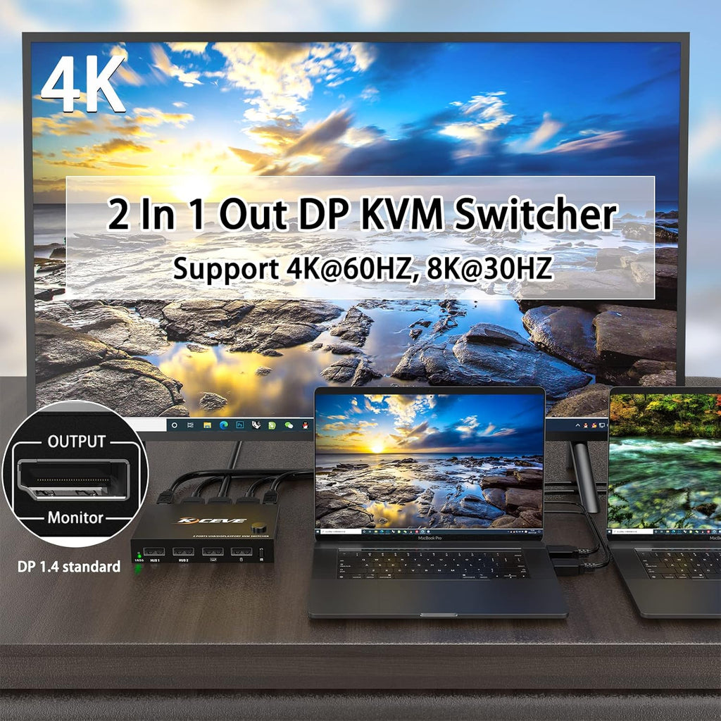 Displayport 2 Port 4K@60Hz KVM Switch with USB Z85916
