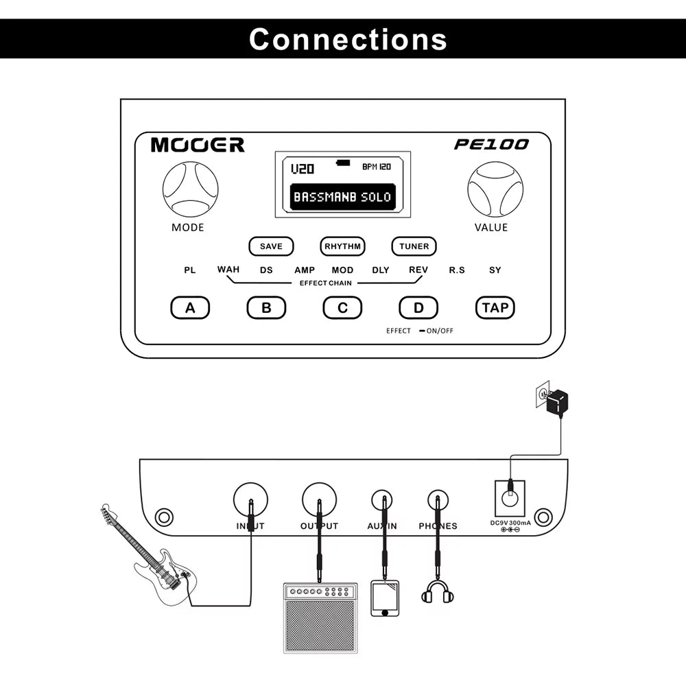 39 Effects 40 Drum Patterns Portable Multi-effects Guitar Pedal X9052