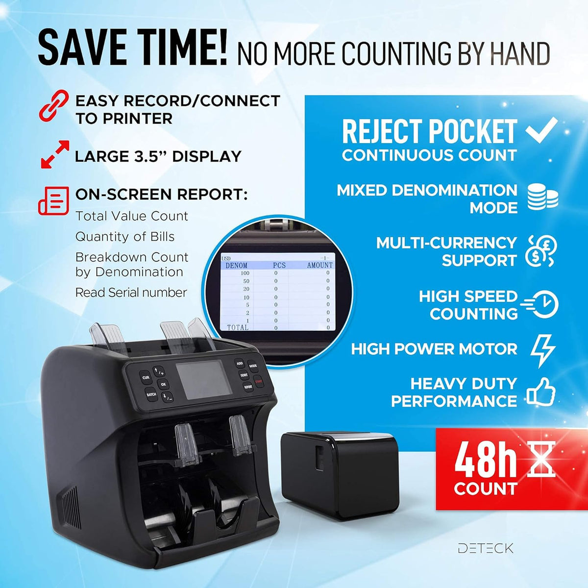 Money Counter Machine with Reject Pocket, 2CIS/UV/MG Counterfeit Detection N9153