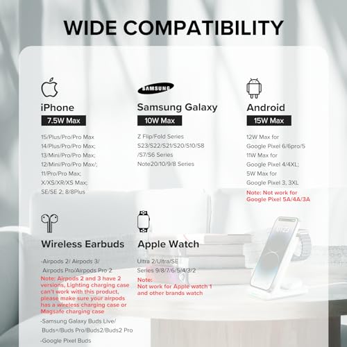 3 in 1 Fast Wireless Charger Stand A397839