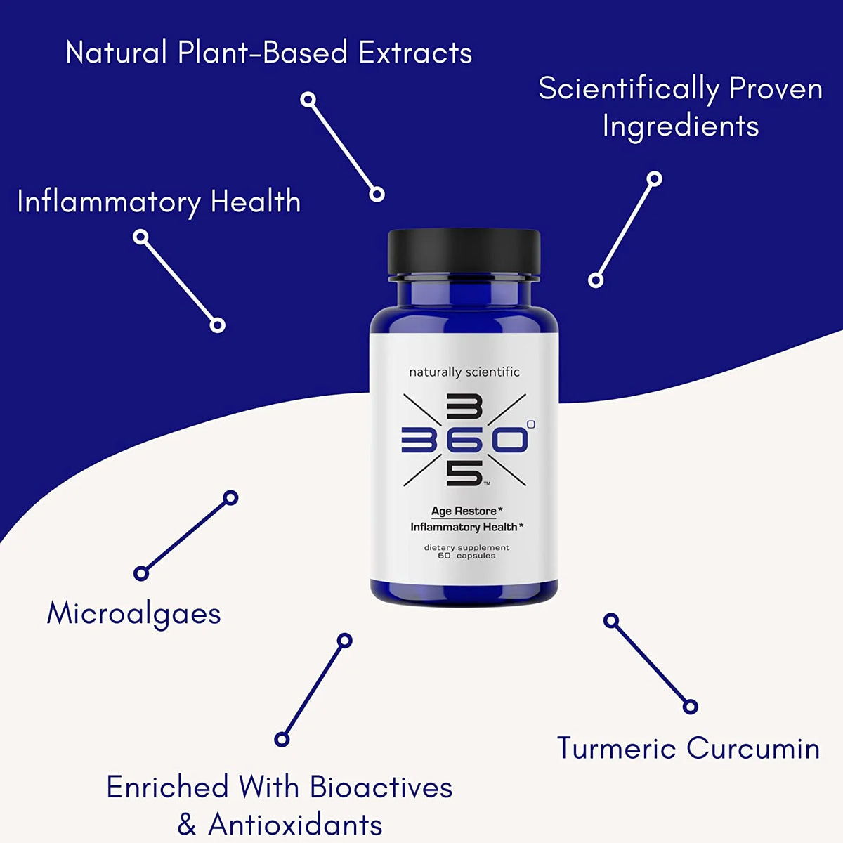 Plant-Based Non-GMO Vegan Gluten Free E917181