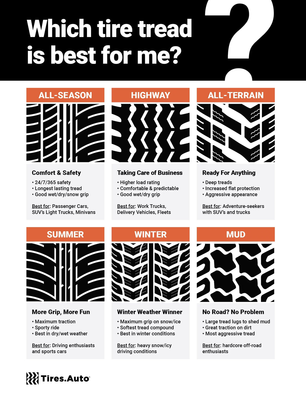 225/30ZR22 Performance Tire R8404