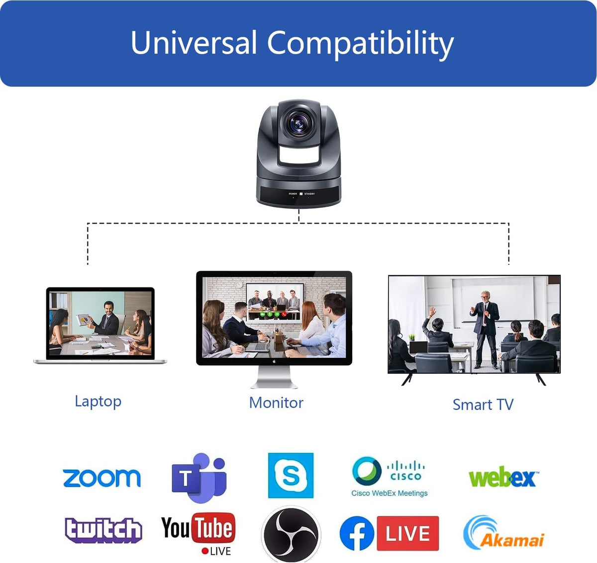 10X Optical Zoom HD 1080P PTZ Camera USB2.0 Webcam O211801