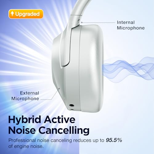 Hybrid Active Noise Cancelling Wireless Bluetooth Headphones Black S6197