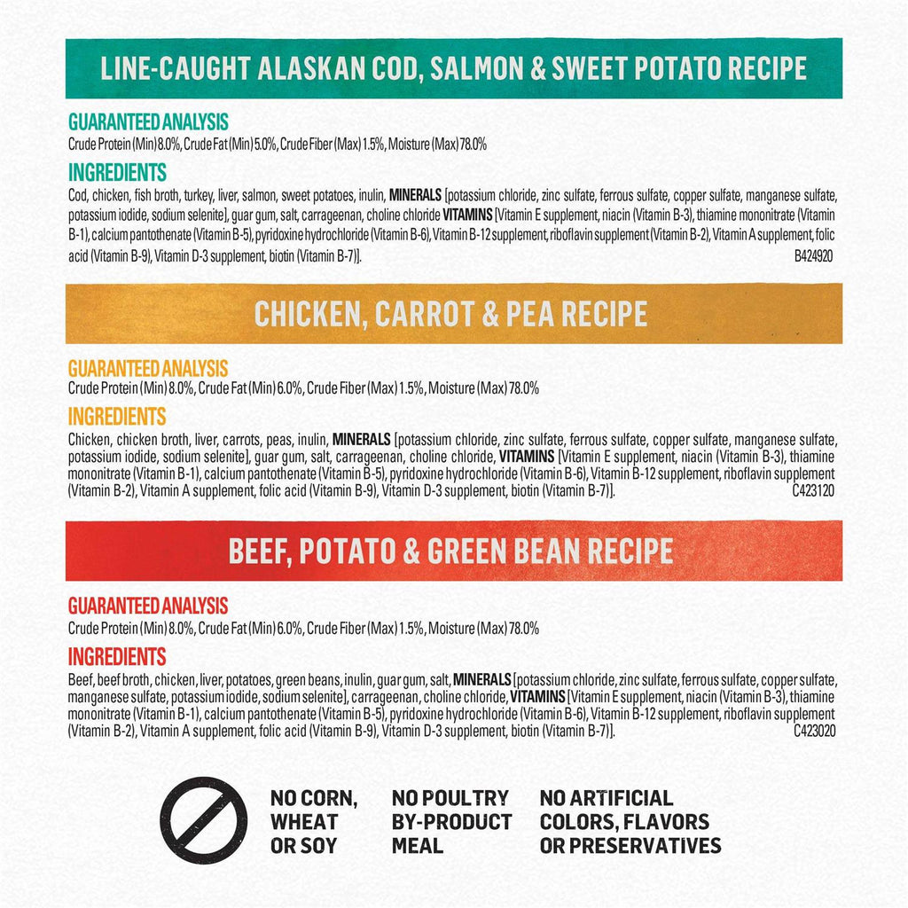 Chicken Beef and Cod Ground Entree Grain Free Wet Dog Food G3346