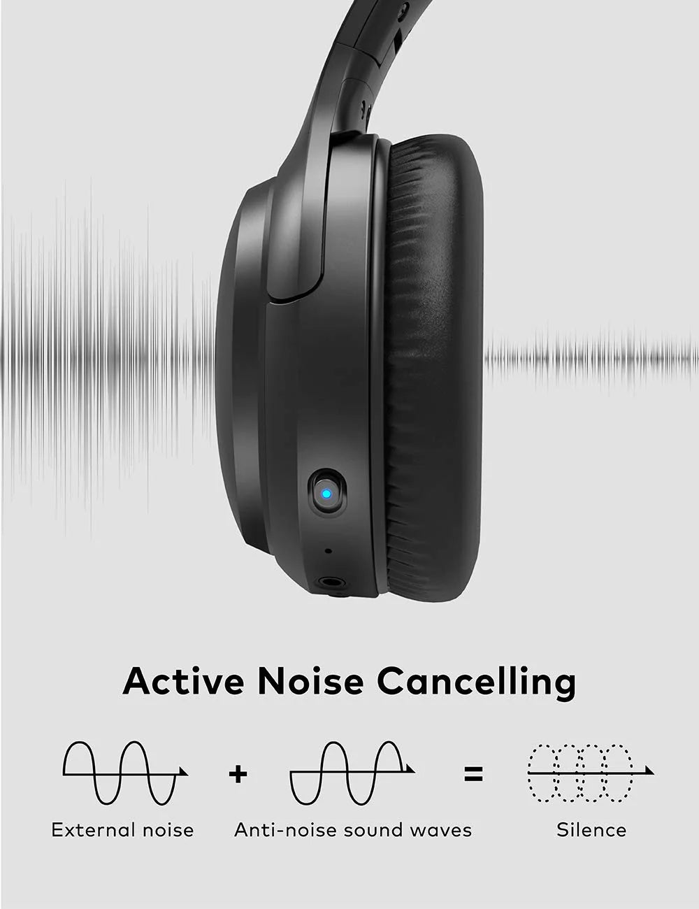 Bluetooth Wireless Active Noise Cancelling Headphones Q50933