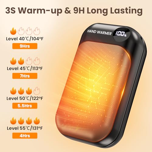 Rechargeable Electric Hand Warmers 2 Pack R36525
