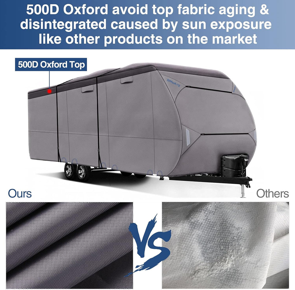 Upgraded Waterproof 500D Travel Trailer Cover with 4 Tire Covers, Tongue Jack Cover G934555