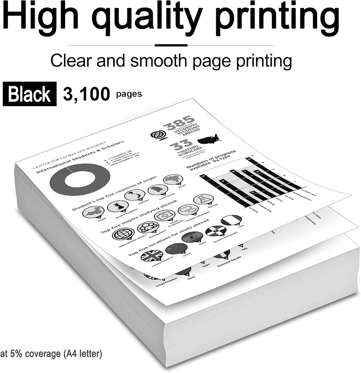 TN360 Toner Cartridge Compatible Replacement for Brother Printer (3-Pack, Black) G845