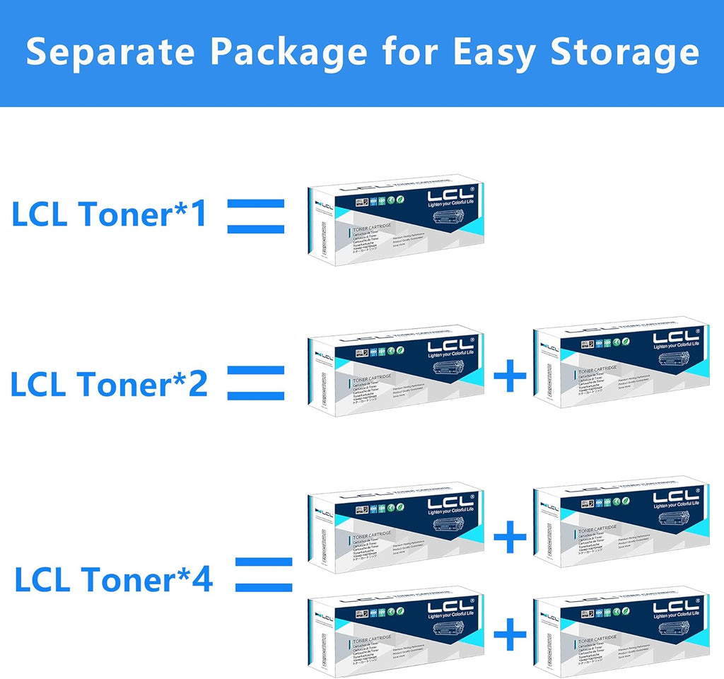 Remanufactured Toner Cartridge Replacement 4-Pack Black Cyan Magenta Yellow I3723