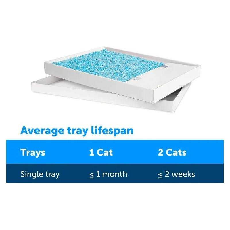Crystal Disposable Litter Tray E246411