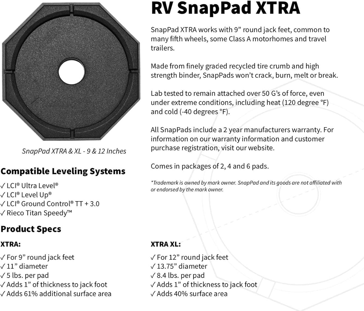 RV Leveling Jack Pad 5 inch Square 4-Pack S471604