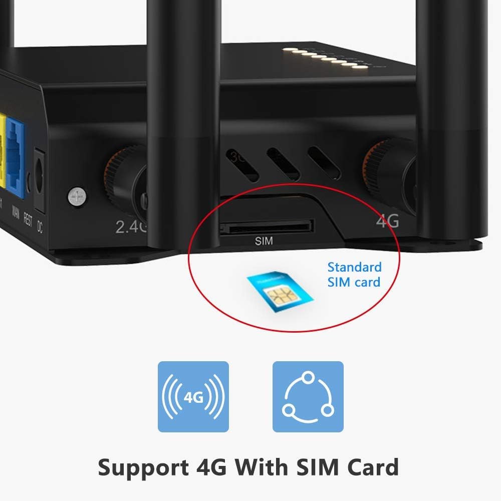 4G LTE Router with SIM Card Slot B884