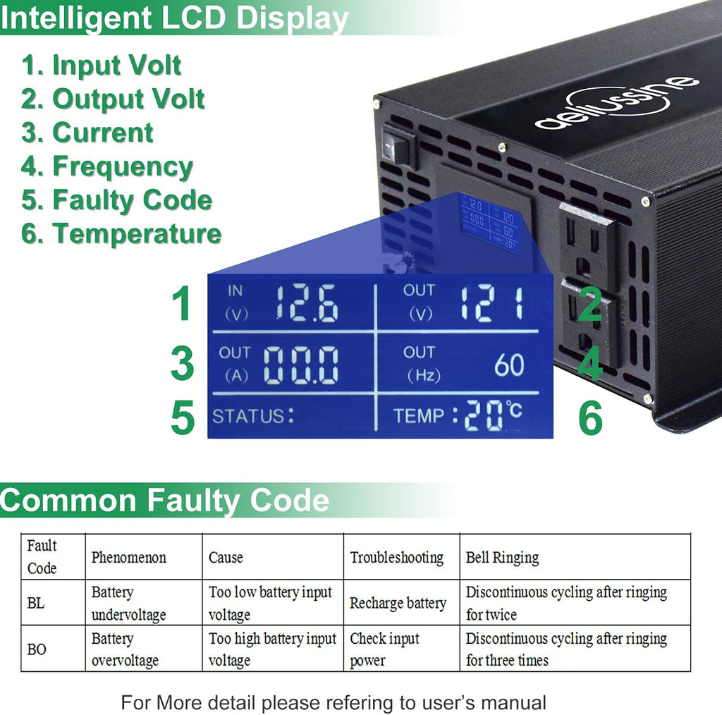 1000w Pure Sine Wave Power Inverter 48v DC to AC 110v 120v with 2 US Socket, LCD Display and Earth Terminal Y65793
