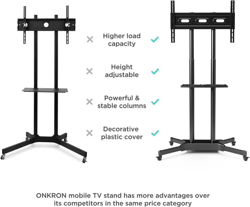 Mobile TV Stand for 40 to 65 Inch TV with Wheels Shelves N8725