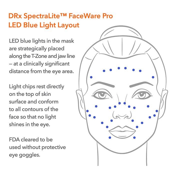 LED Face Mask Z89436