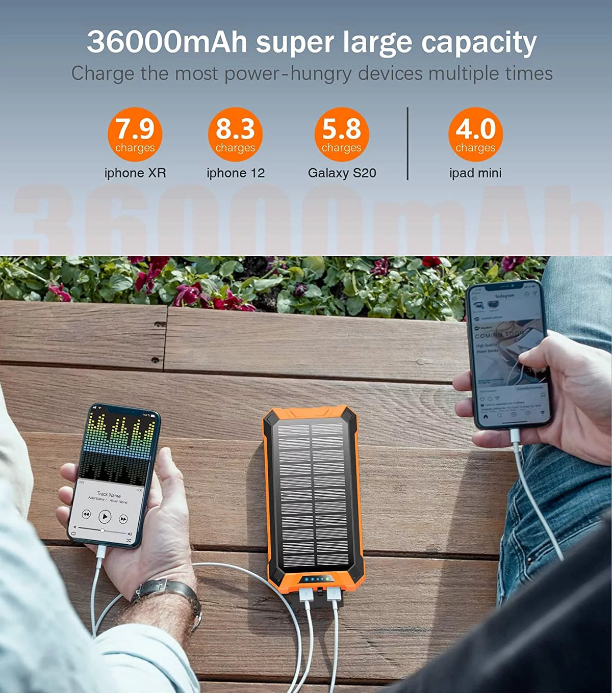 36000mAh Solar Power Bank Qi Wireless T22517