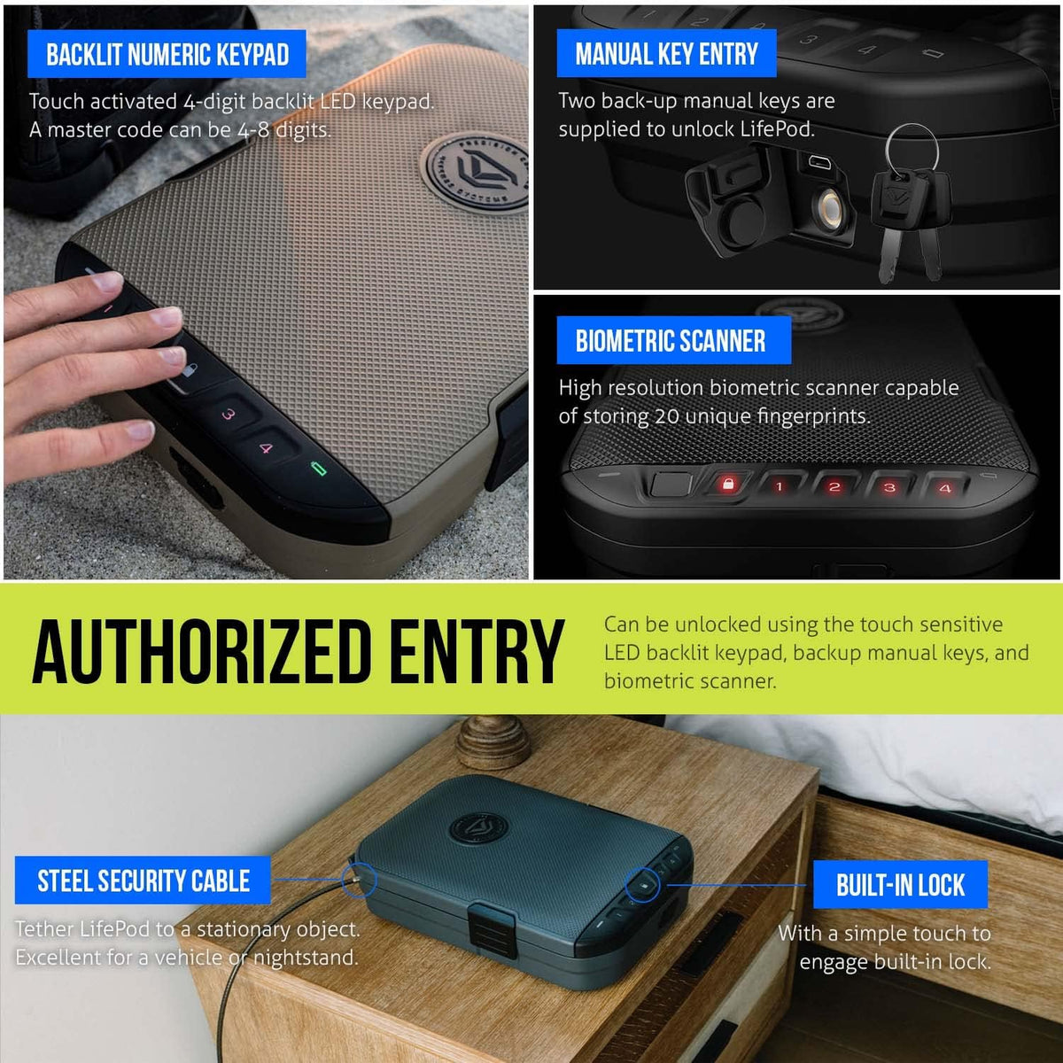 Waterproof Electronic Lock Handgun Case with Backlit Keypad B8827