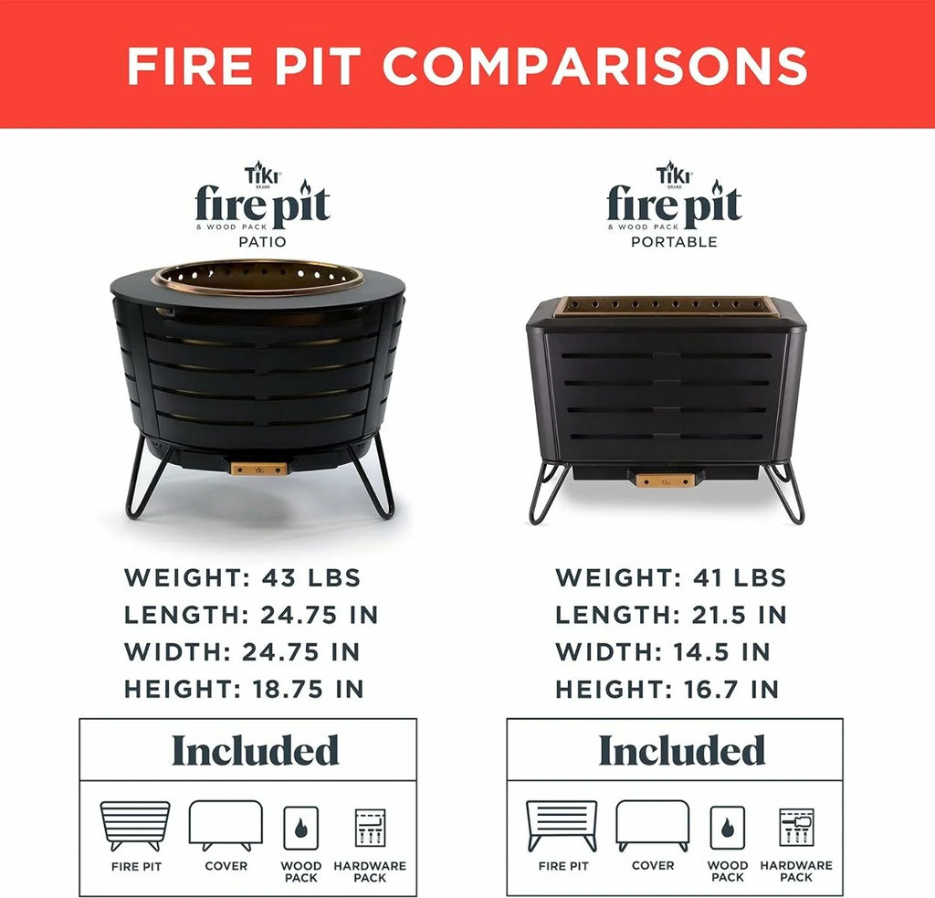 21.5 Inch Smokeless Metal Fire Pit C60039