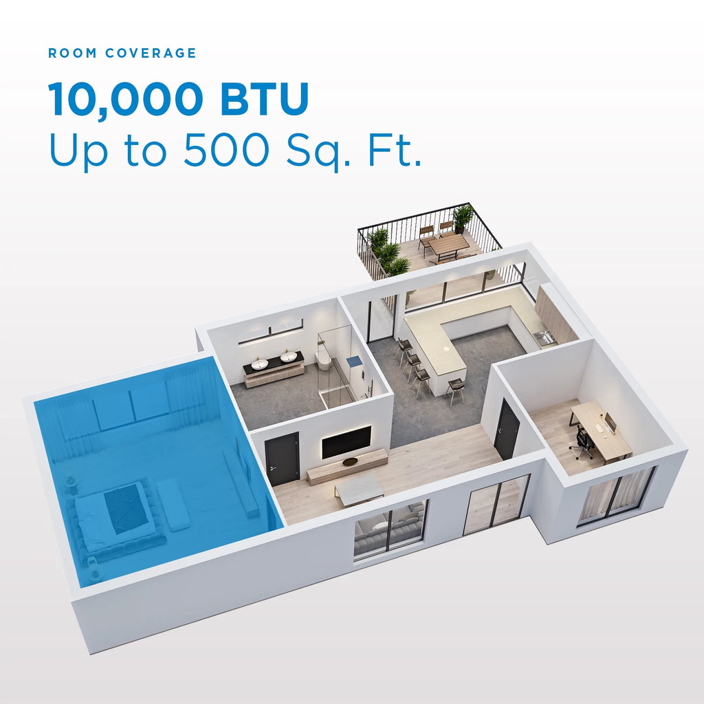 10,000 BTU Portable Air Conditioner with Remote B6852
