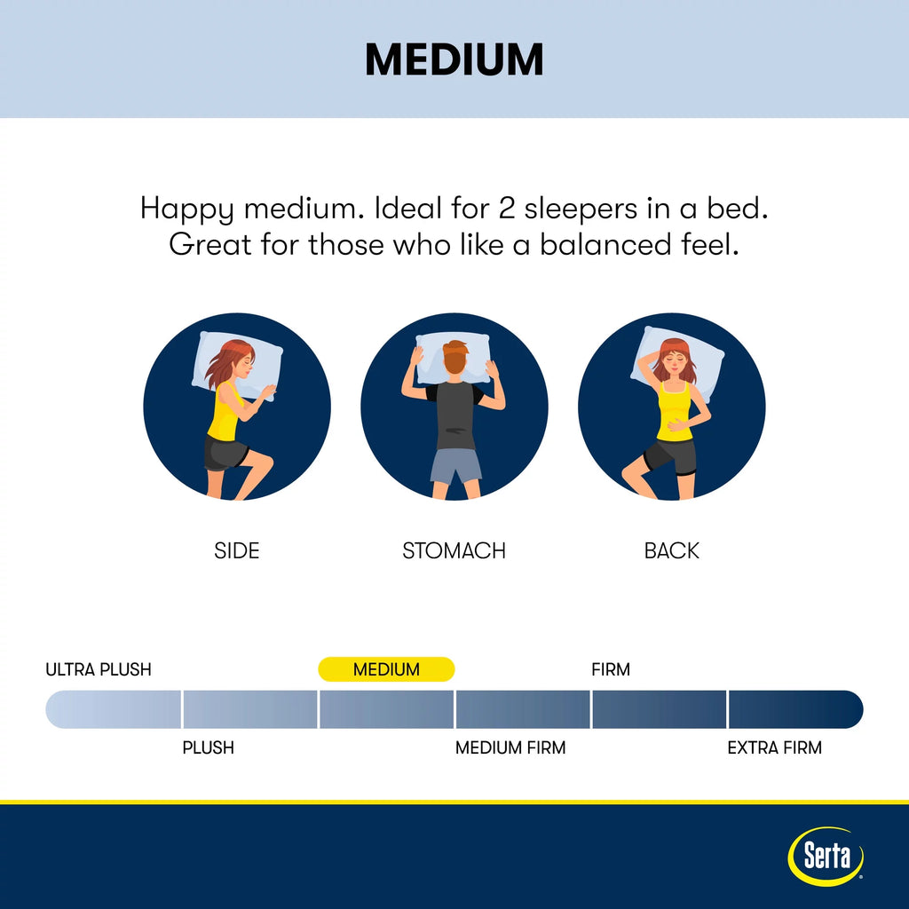 Queen Cooling Gel Memory Foam Mattress V97233