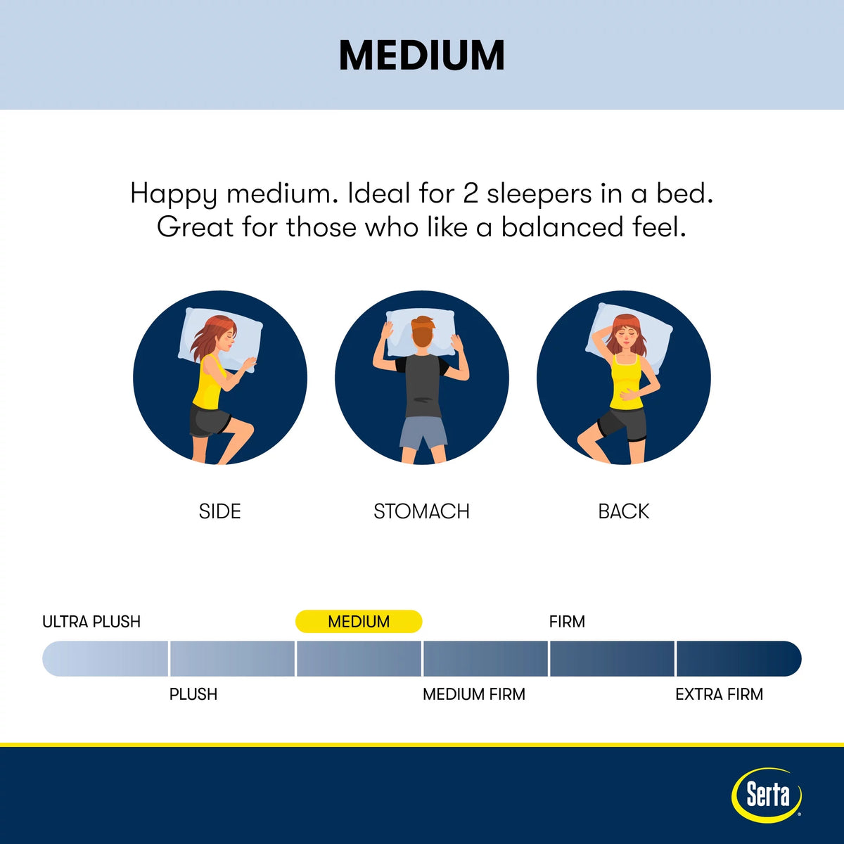 Queen Cooling Gel Memory Foam Mattress V97233