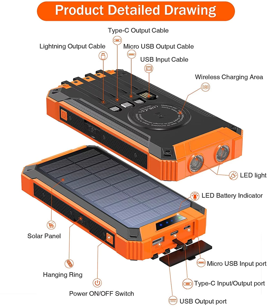 36000mAh Solar Power Bank Qi Wireless T22517