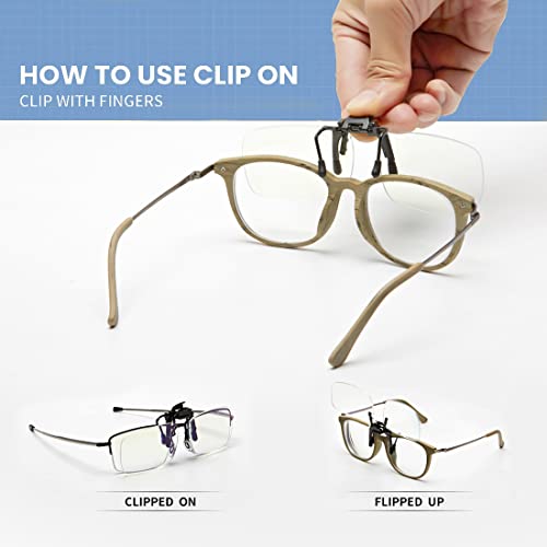 Transparent 1.5 Blue Light Blocking Magnifying Glasses P31411