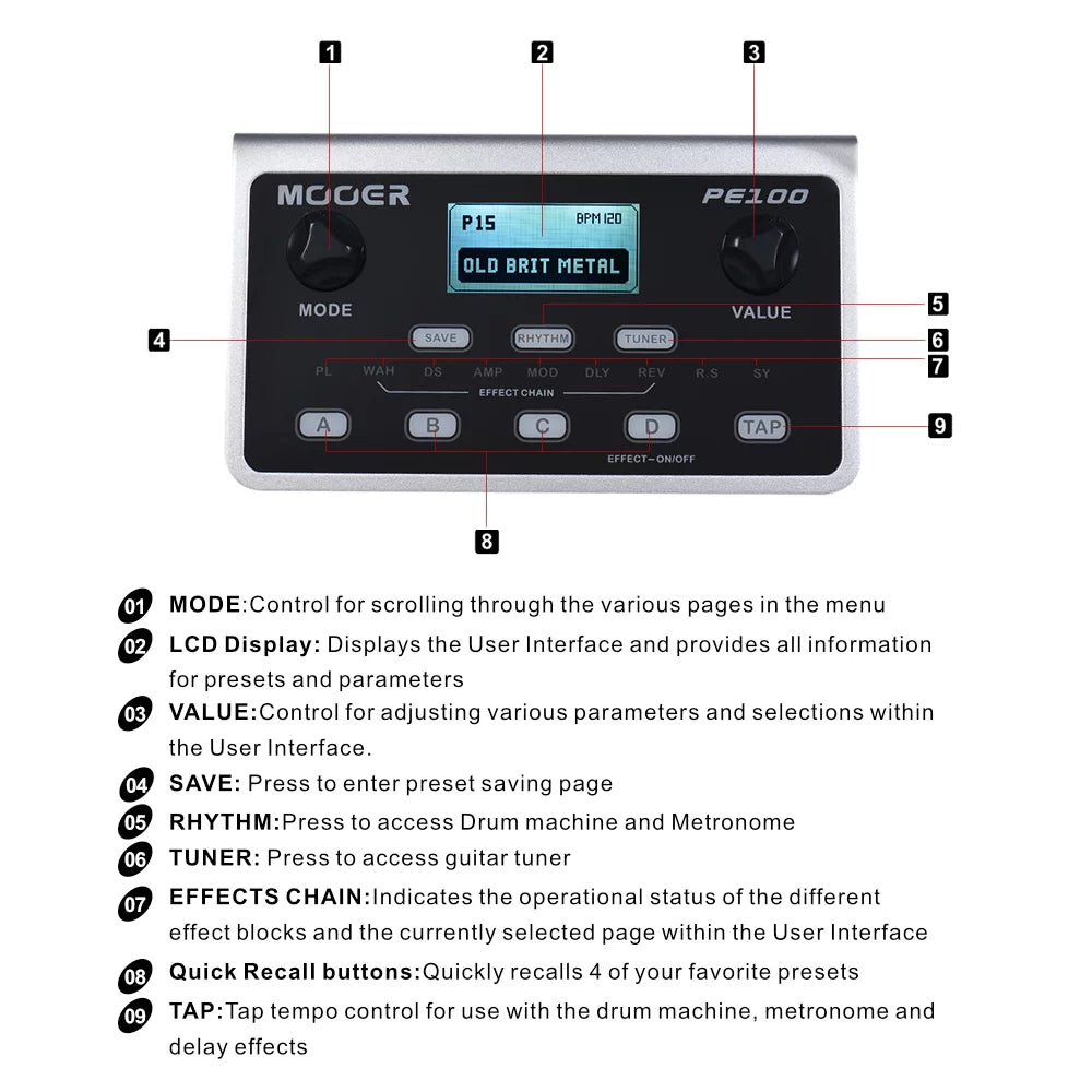 39 Effects 40 Drum Patterns Portable Multi-effects Guitar Pedal X9052