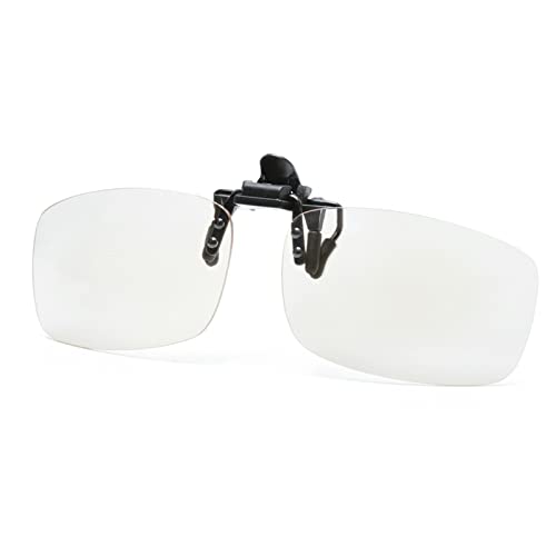 Transparent 1.5 Blue Light Blocking Magnifying Glasses P31411