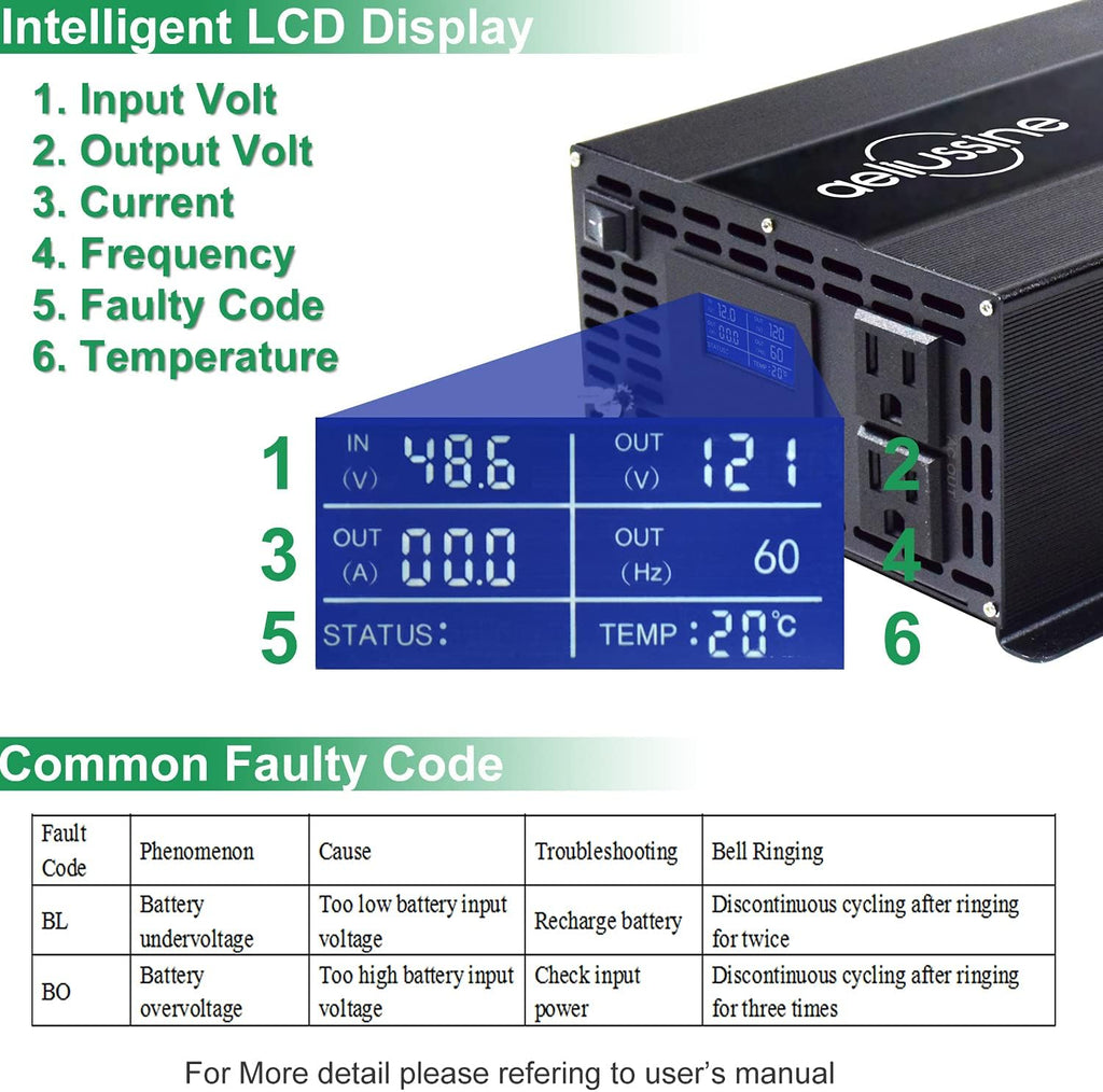 1000w Pure Sine Wave Power Inverter 48v DC to AC 110v 120v with 2 US Socket, LCD Display and Earth Terminal Y65793