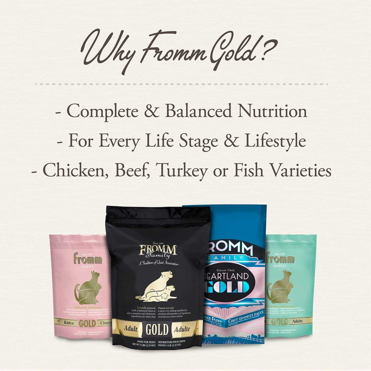 Adult Gold Dog Food O6290