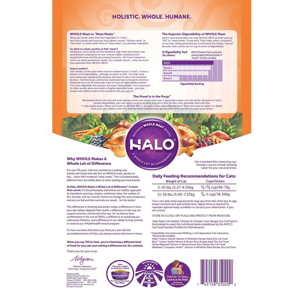 Indoor Dry Cat Food F7165