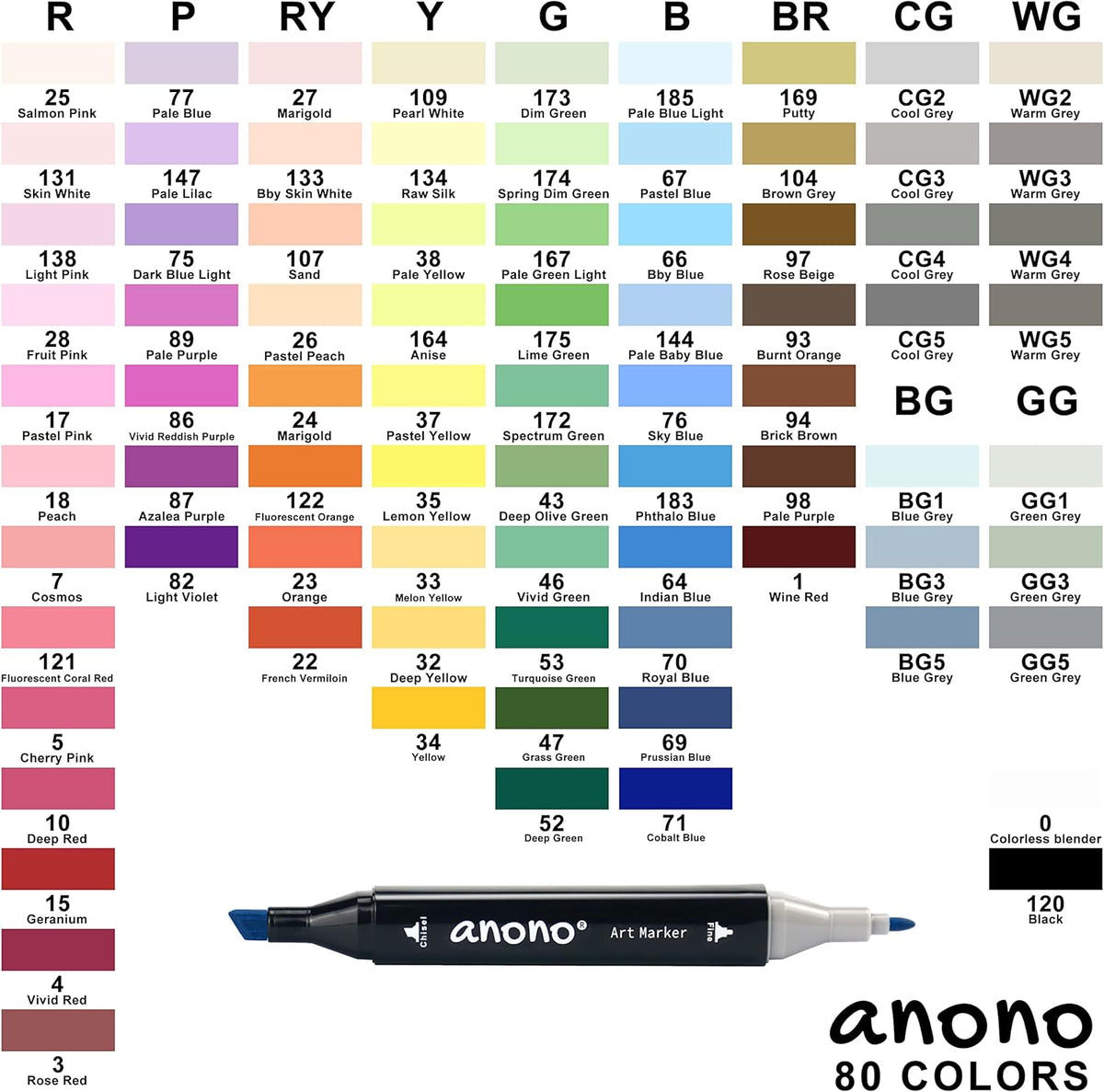 80 Colors Dual Tip Art Markers G87486