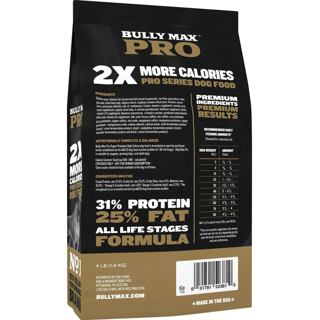 High Calorie Dog Food V149