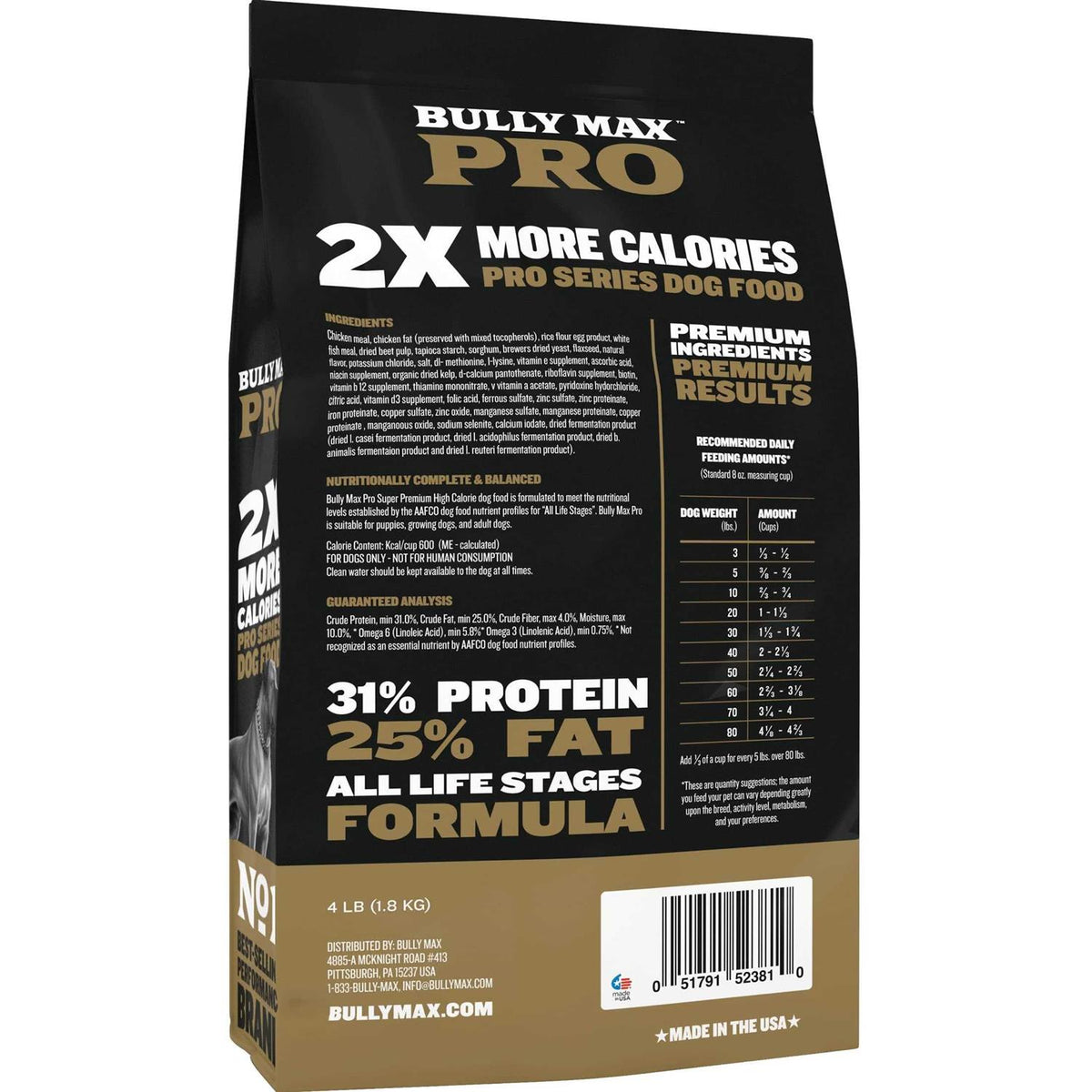 High Calorie Dog Food V149