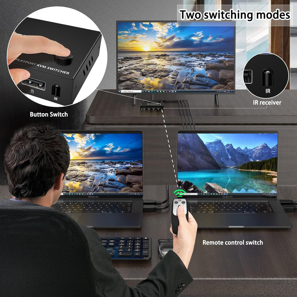 Displayport 2 Port 4K@60Hz KVM Switch with USB Z85916