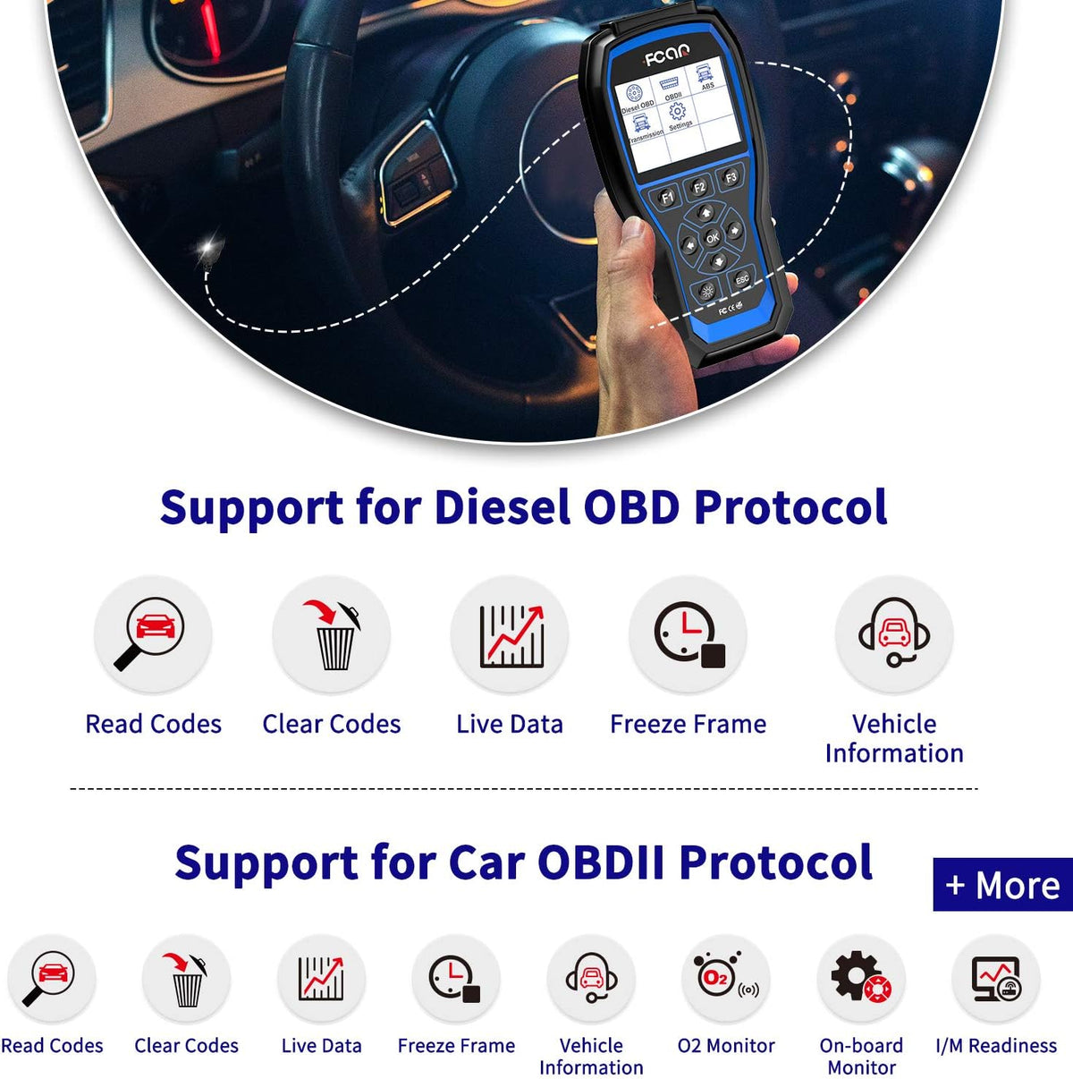 Heavy Duty Truck Scanner with ABS & Transmission Actuation Test Z471168