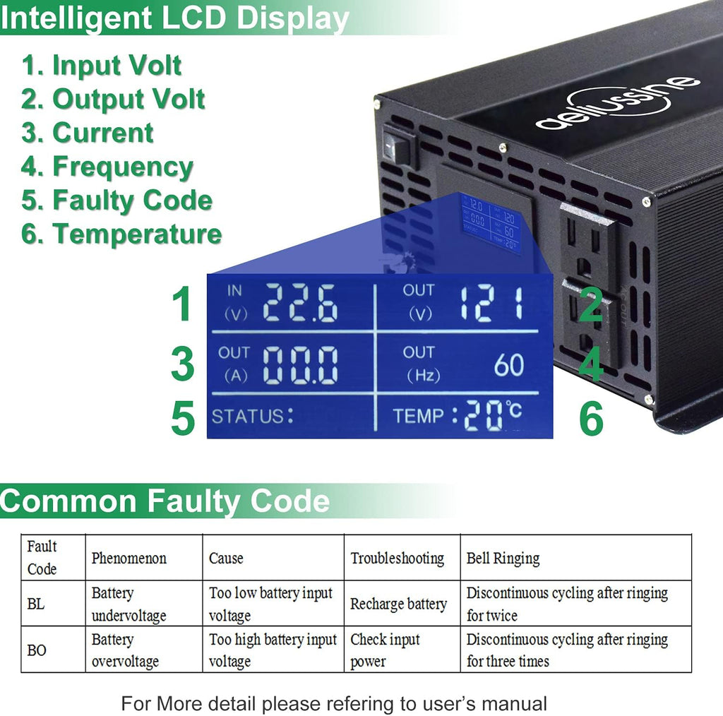 1000w Pure Sine Wave Power Inverter 48v DC to AC 110v 120v with 2 US Socket, LCD Display and Earth Terminal Y65793