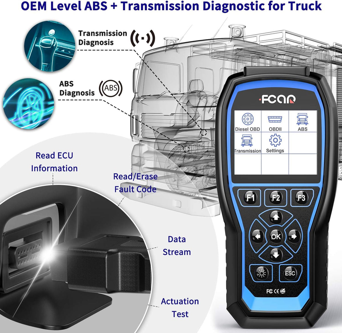 Heavy Duty Truck Scanner with ABS & Transmission Actuation Test Z471168