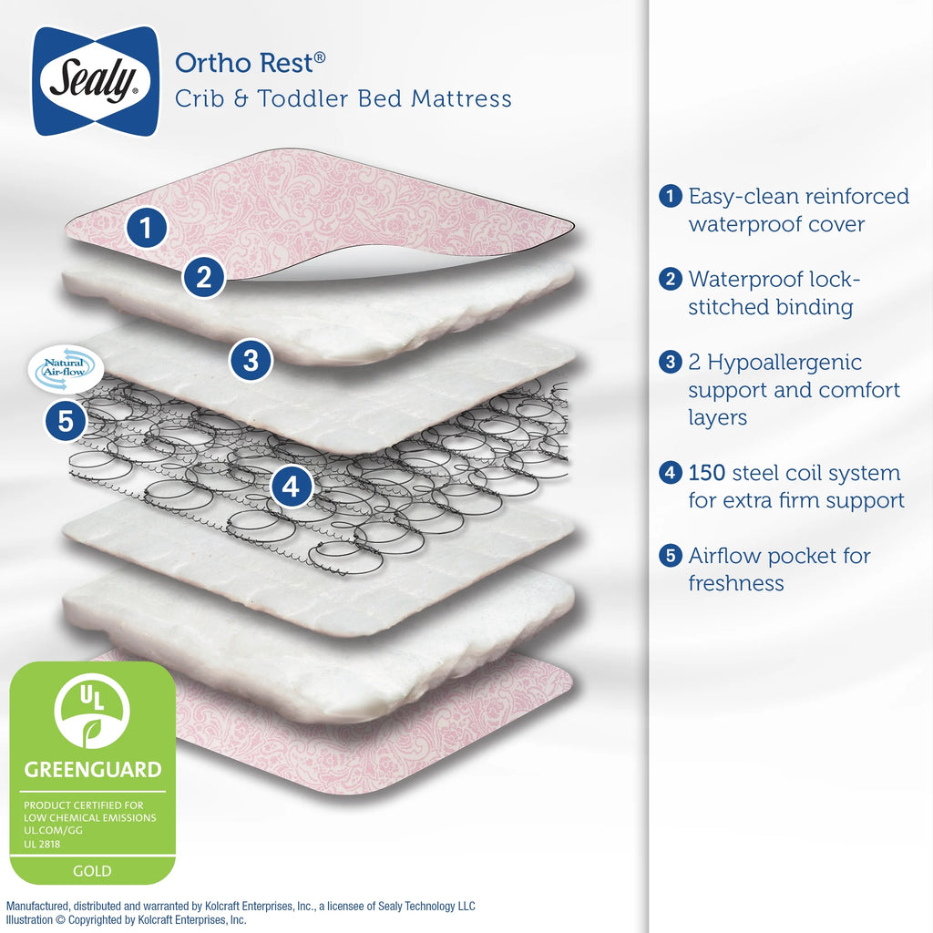 Pink 150 Coil Baby Crib & Toddler Mattress P174582