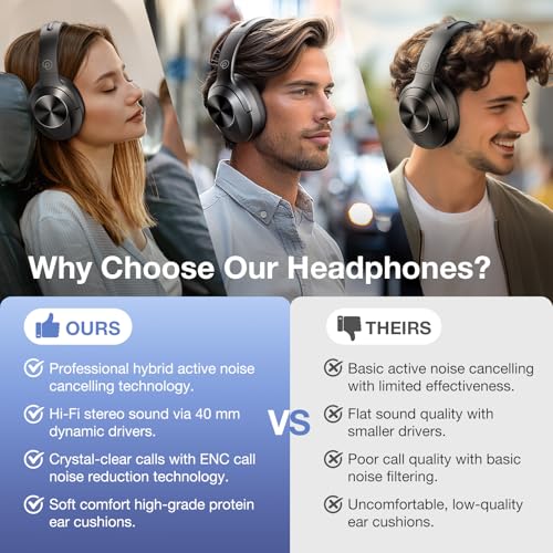 Hybrid Active Noise Cancelling Wireless Bluetooth Headphones Black S6197