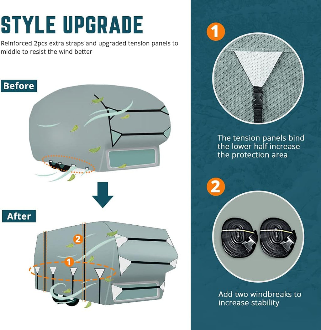 5th Wheel RV Cover, Extra-Thick 5 Layers Anti-UV Top Panel, Fits 37'-41' Motorhome with 2Pcs Extra Straps & 4 Tire Covers C544